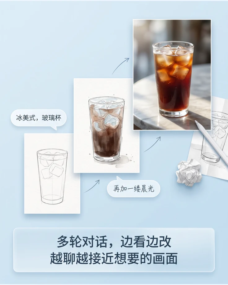 Agent生图讲解图