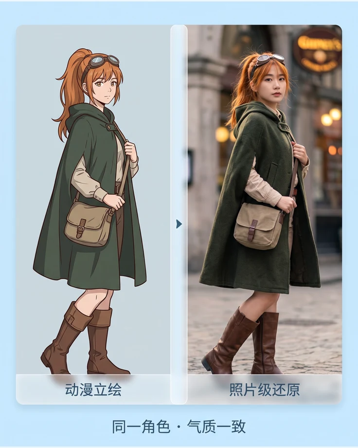 二次元转真人讲解图