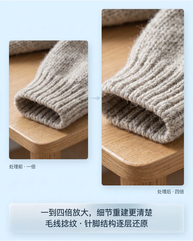 图像超分放大讲解图