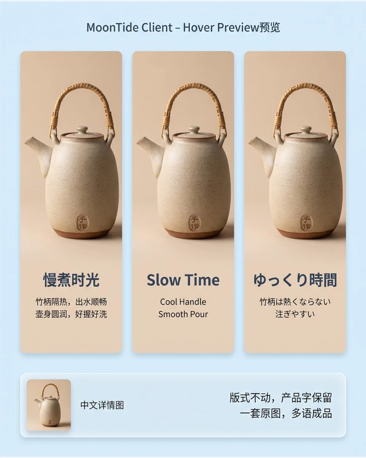 详情图多语言本地化讲解图