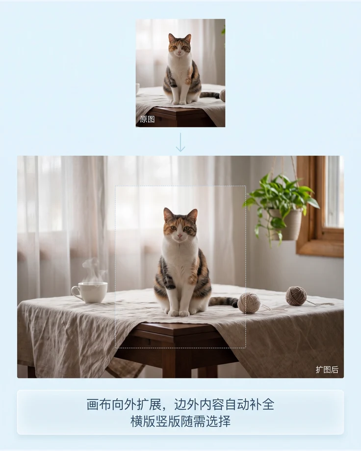 智能扩图讲解图