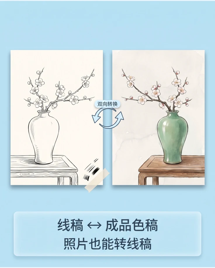 线稿上色讲解图