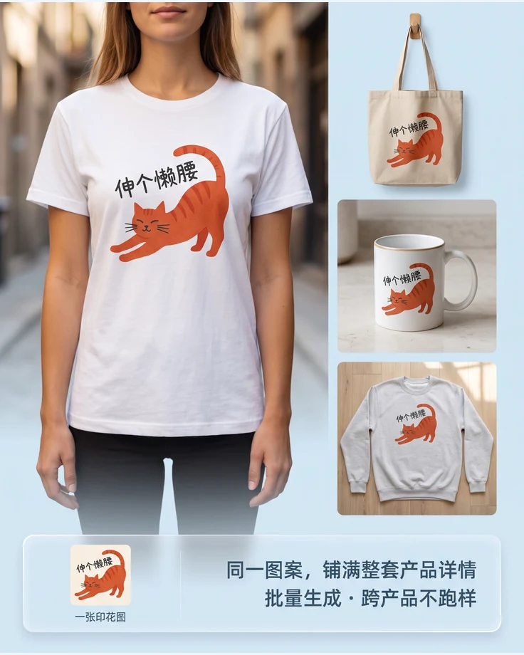 印花产品详情图讲解图
