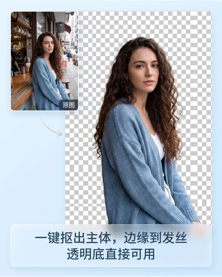 智能抠图讲解图