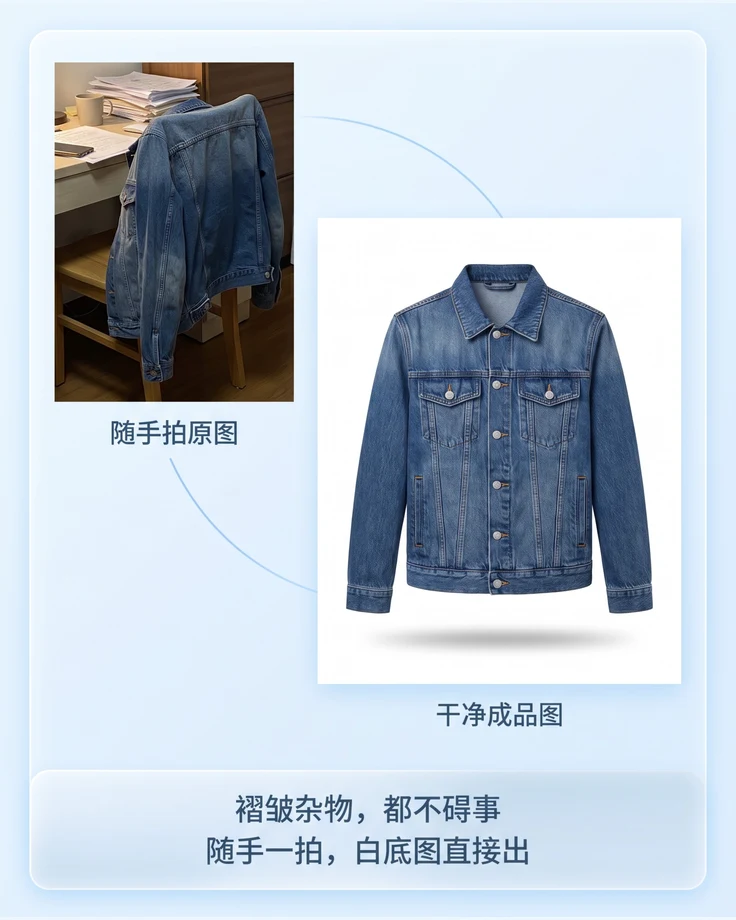 提取白底图讲解图